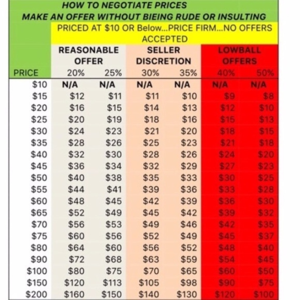 MAKE ME OFFERS & BUNDLE!